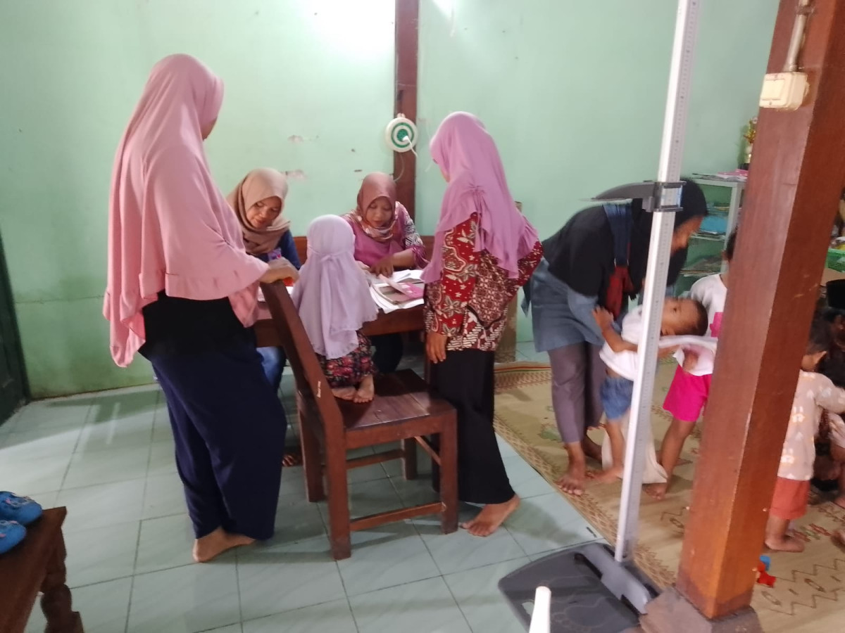 Ilp padukuhan Banjarharjo