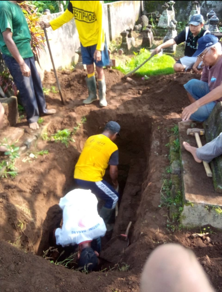 Persiapan pemakaman ( ngalian )