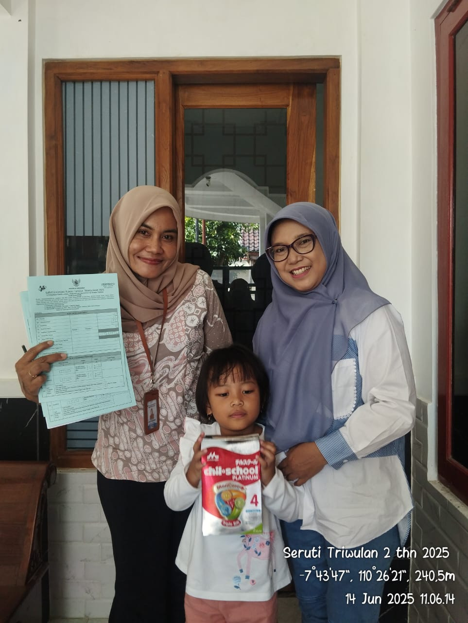 Kunjungan responden seruti bps ( jetis)