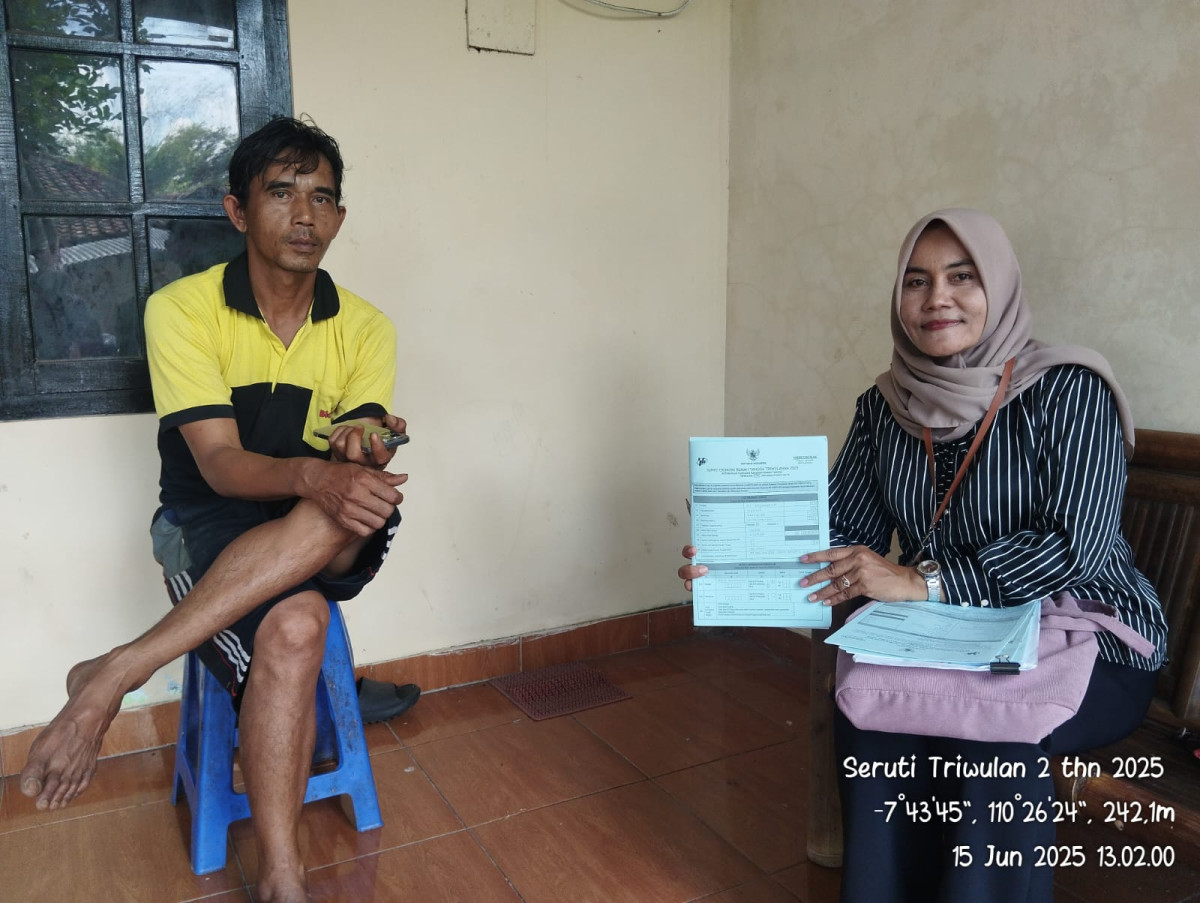 Kunjungan responden seruti bps ( jetis)