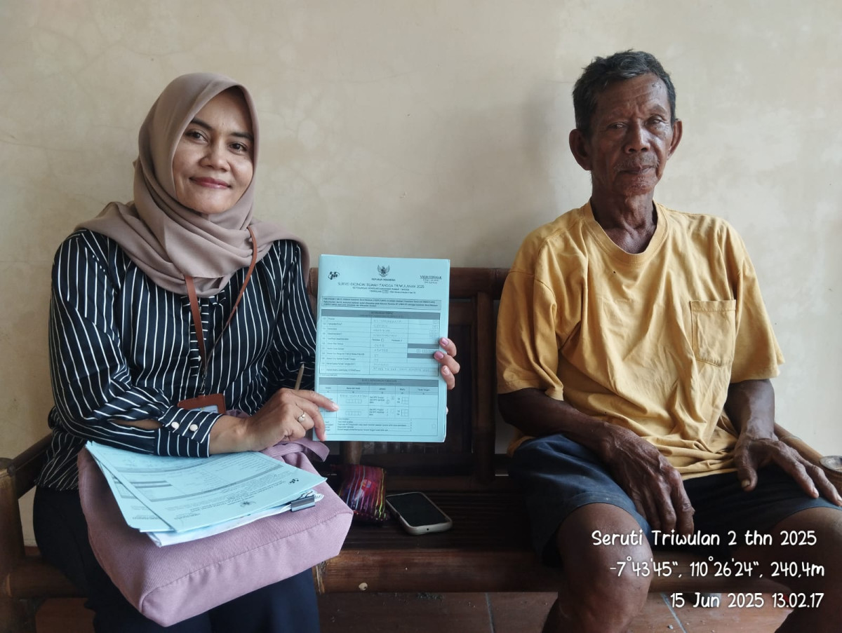 Kunjungan responden seruti bps ( jetis)