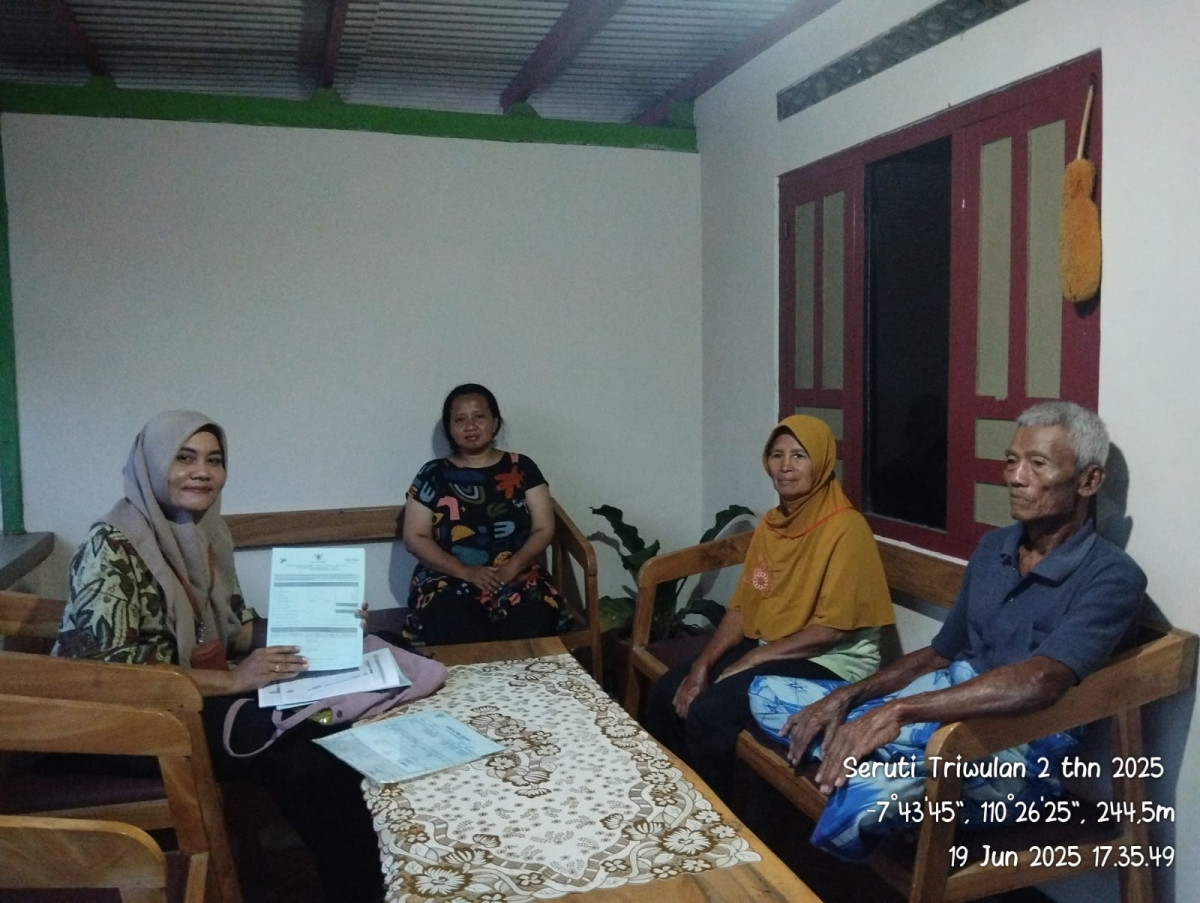 Kunjungan responden seruti bps ( jetis)