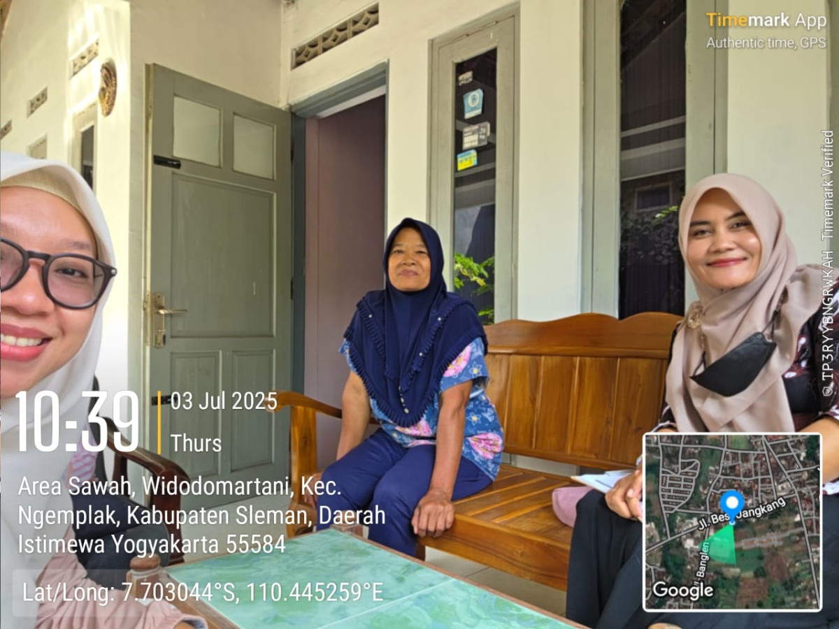 Kunjungan responden imk jetis