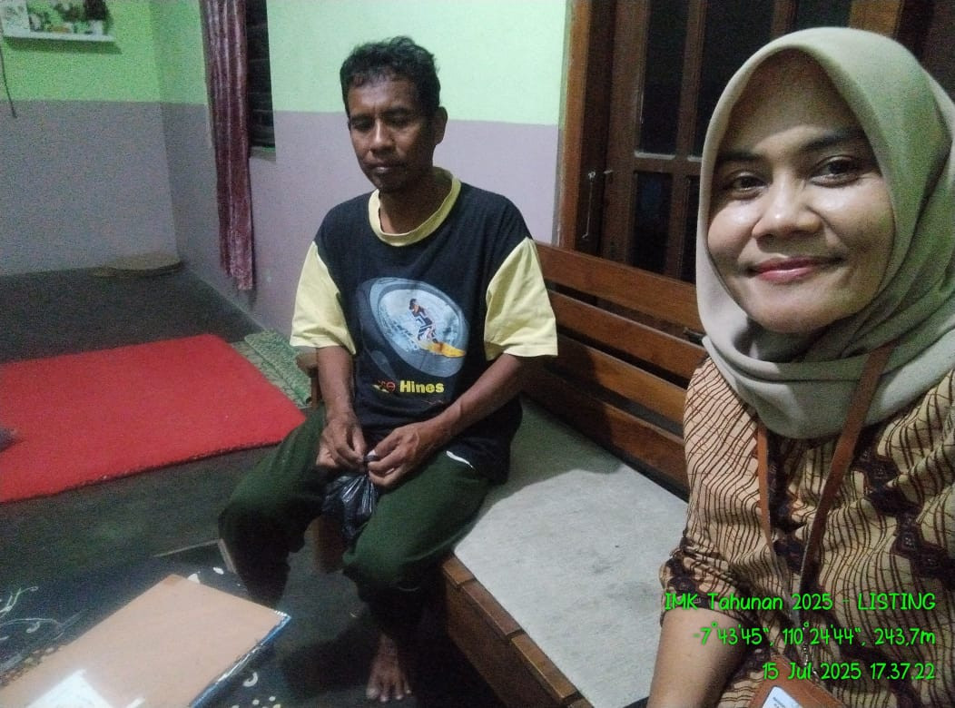 Listing IMK BPS Sleman ( jetis )