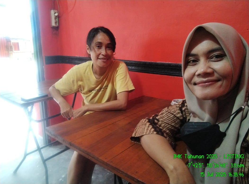 Kunjungan responden imk BPS sleman ( jetis)