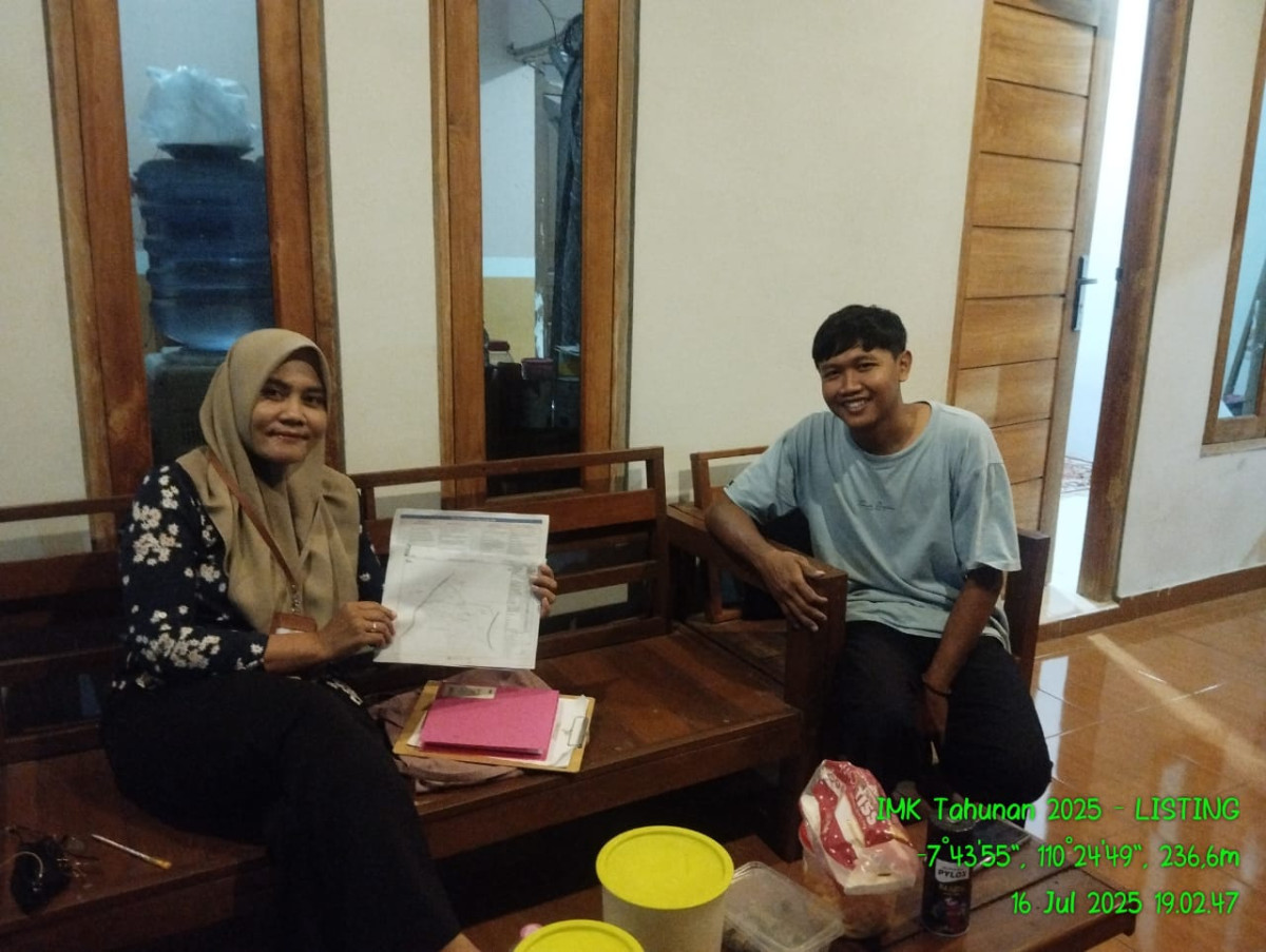 Listing IMK BPS Sleman ( jetis )