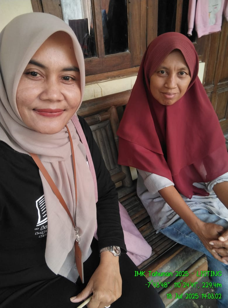 Listing pelaku industri mikro kecil BPS sleman ( jetis)