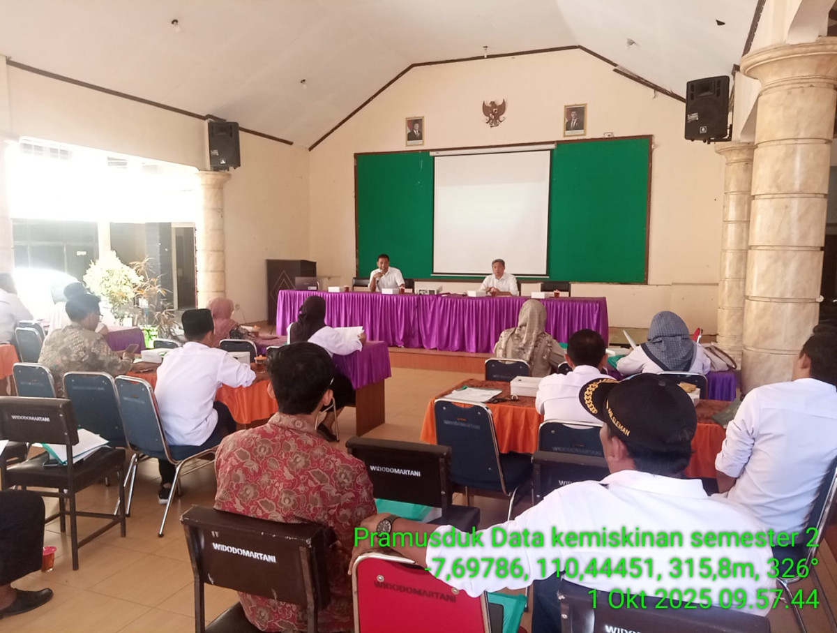 Pramusduk Data kemiskinan Semester 2 Kalurahan widodomartani