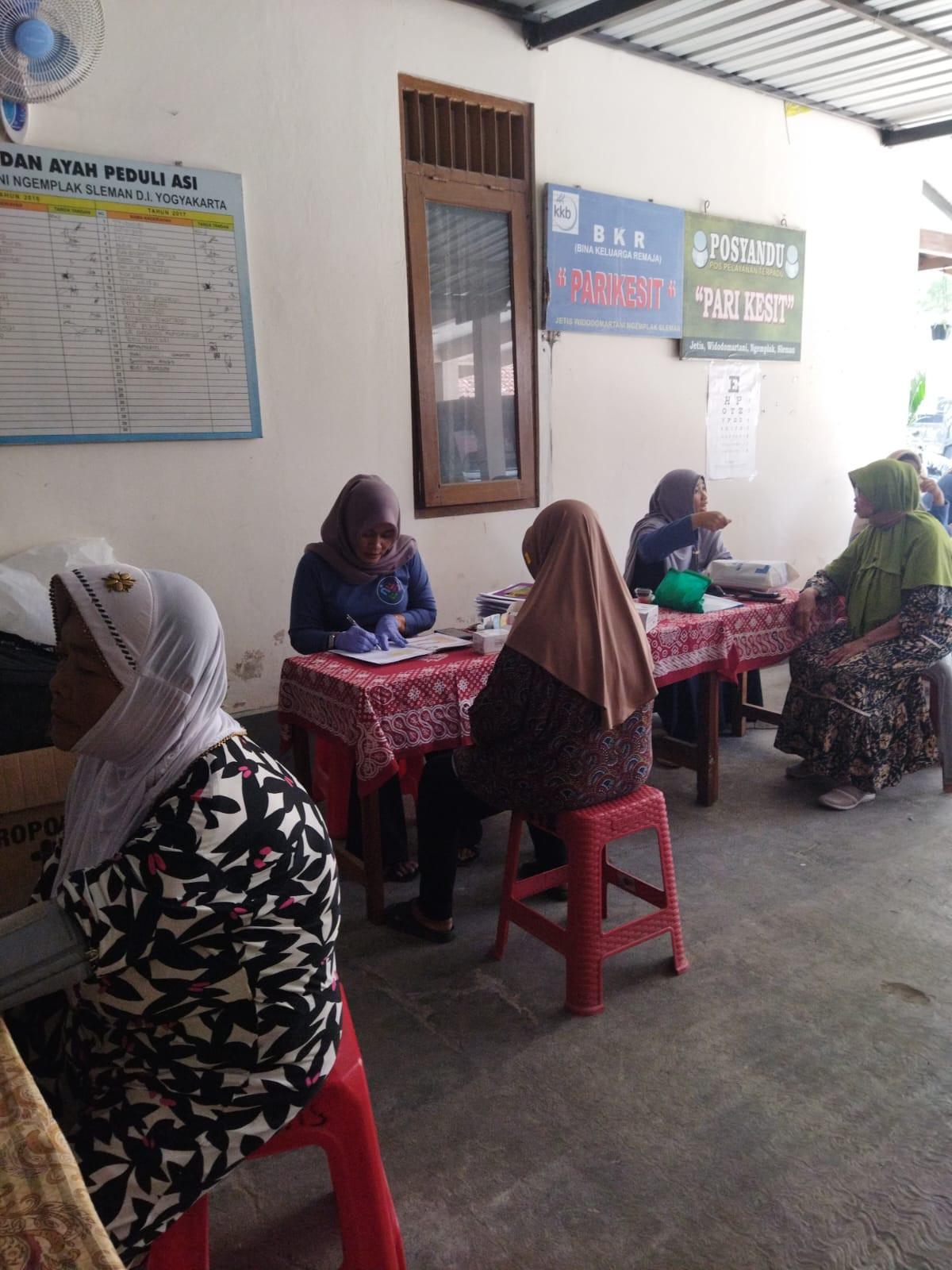 Posyandu lansia dusun jetis