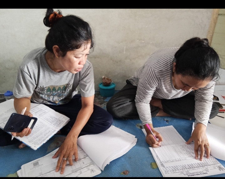 Buat laporan dusun jimat