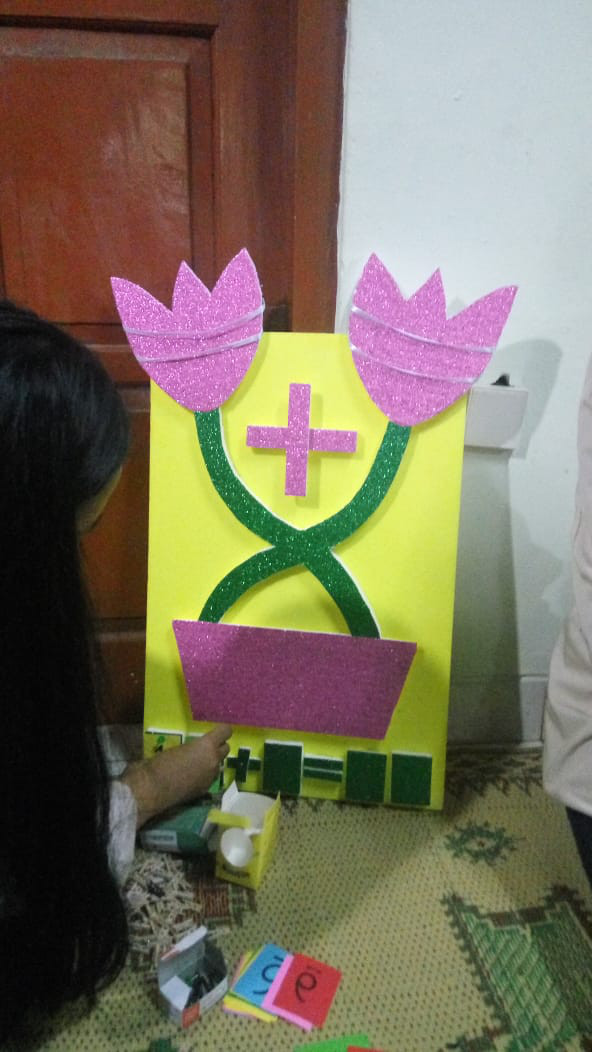 alat peraga penghitung luas