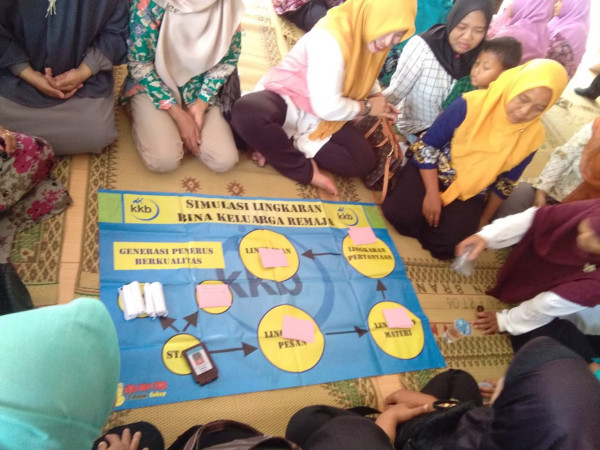 Pertemuan Bina keluarga Remaja mandiri