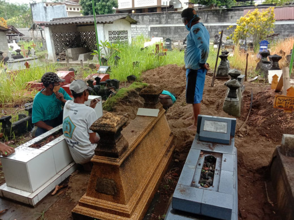 Pemakaman orang meninggal