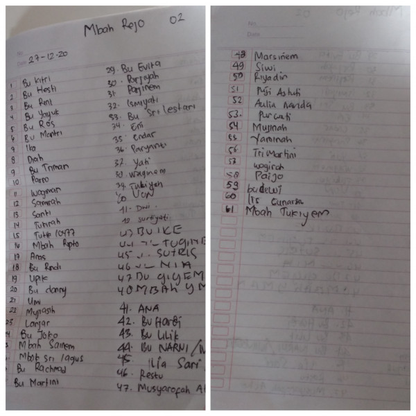 RUKUN KEMATIAN IURAN BERAS