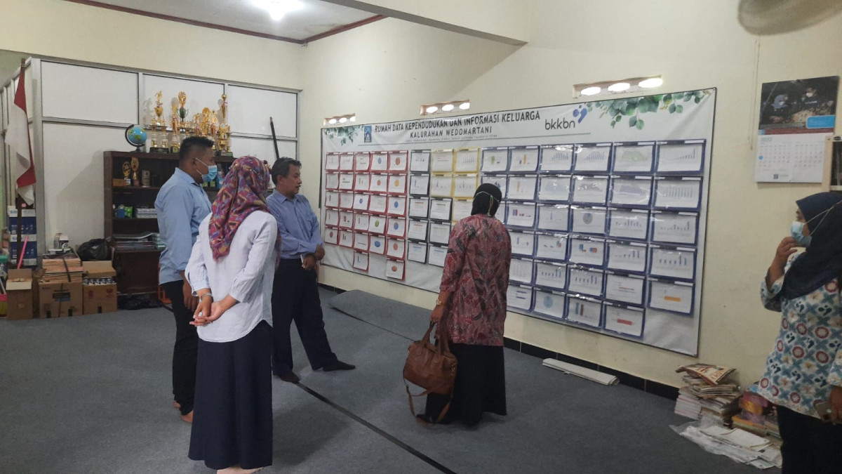 Kunjungan awal dari BKKBN DIY dalam memantau persiapan RDK Kalurahan Wedomartani dalam menyambut kunjungan dari BKKBN Nasional
