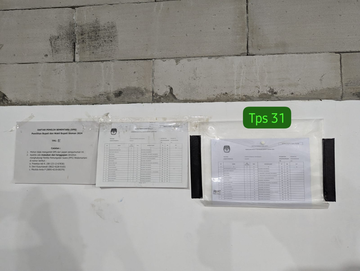 Penempelan DPT Pilkada di TPS 31 Rw 35 Padukuhan Malangrejo