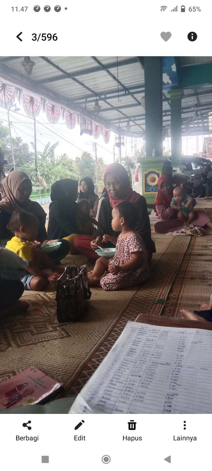 Posyandu balita asola warga gedongan lor