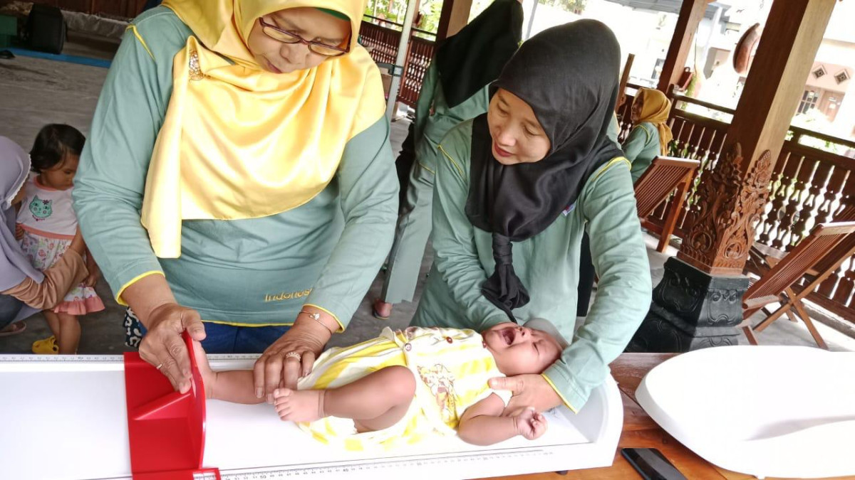 Posyandu Balita Dusun Degolan (Posyandu RIAS)