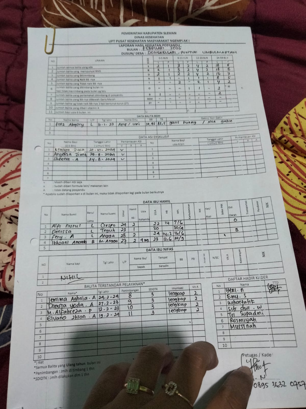 Kader posyandu puntuk melakukan pelaporan posyandu