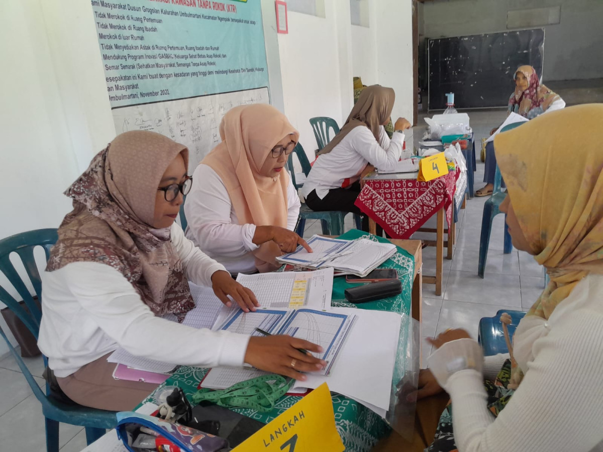 Posyandu ILP kemuning