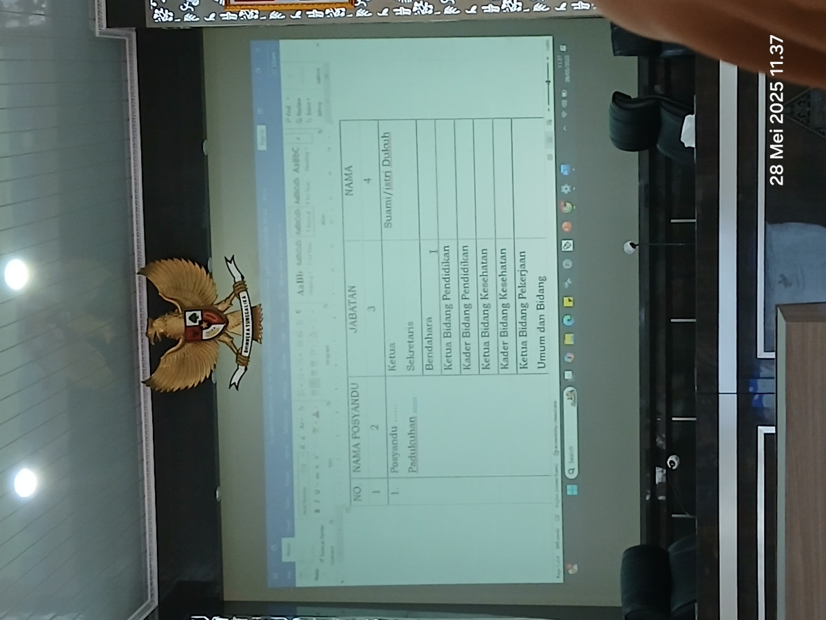 Kader poskesdes umbulmartani menhikuti sosialisai transformasinposyandu