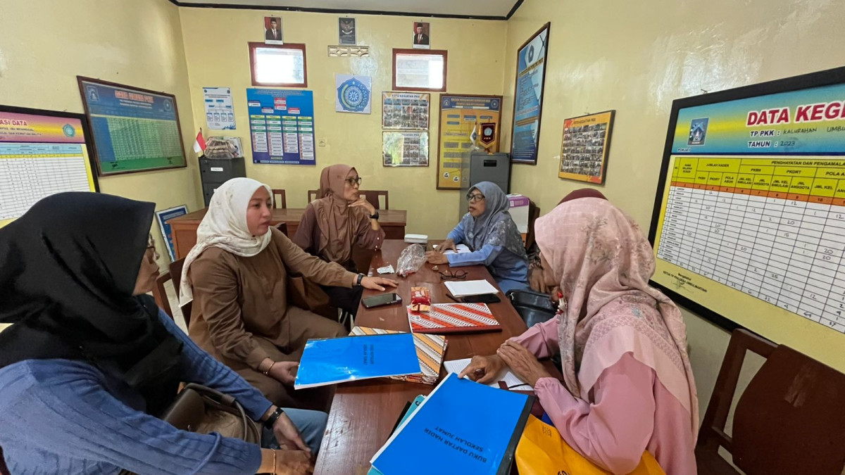 Kader lodadi rapat PKK pokja 2 kalurahan