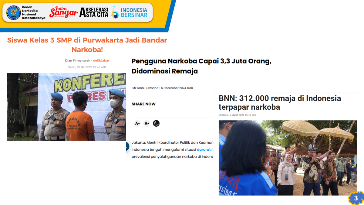 Pendidikan Antri Narkoba pada Keluarga