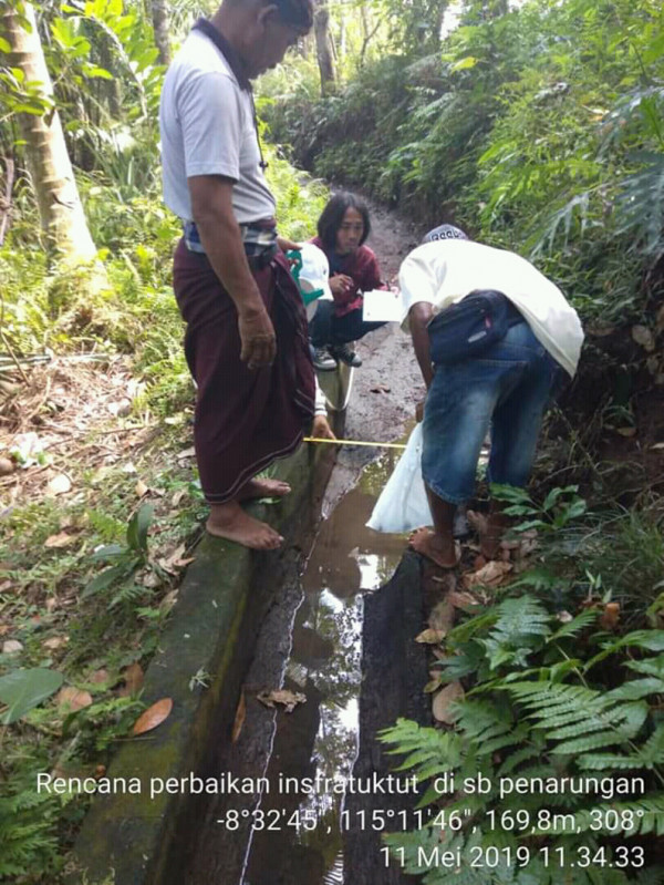 Pengukuran lebar aliran air