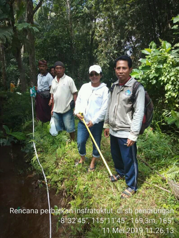 Pengukuran panjang saluran air