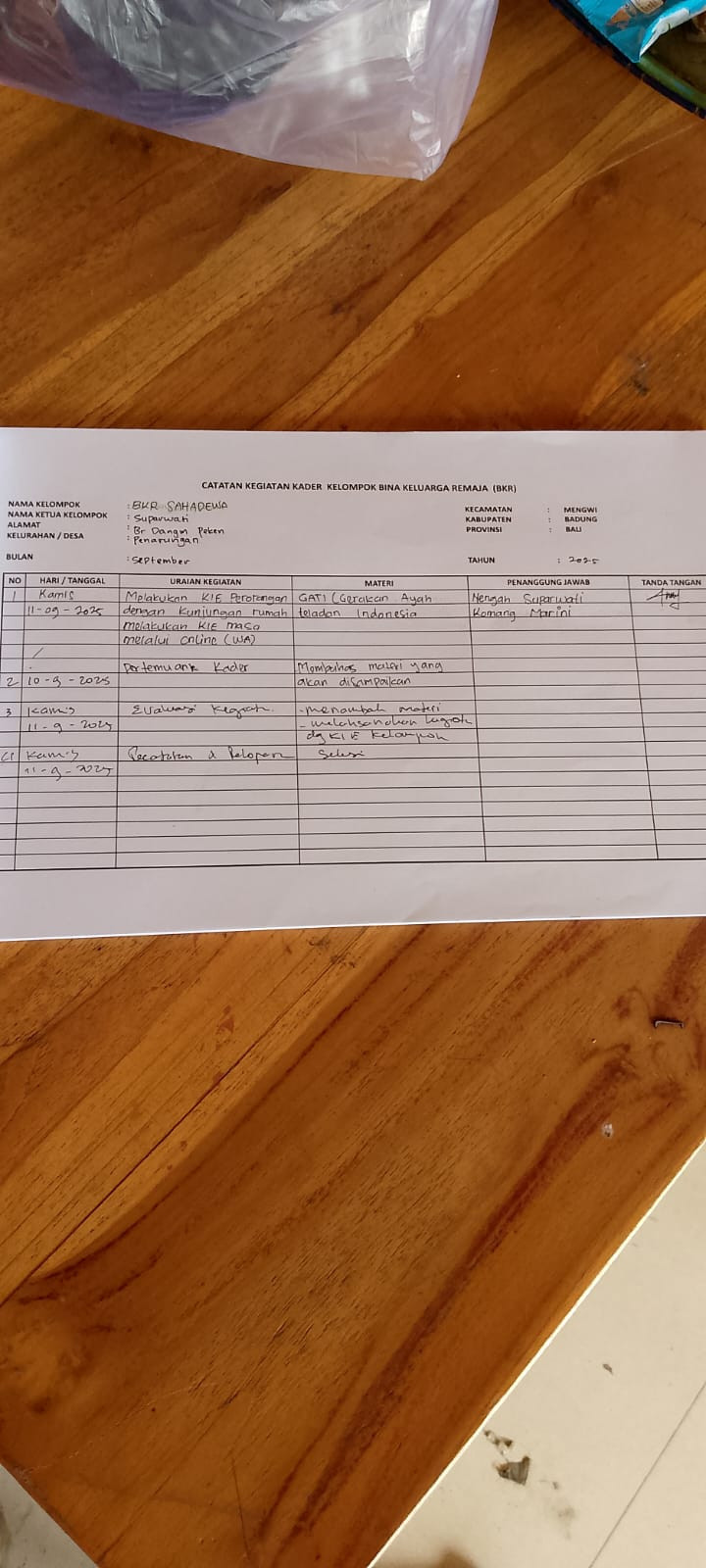 Administrasi Kelompok BKR Sahadewa Banjar Dangin Peken