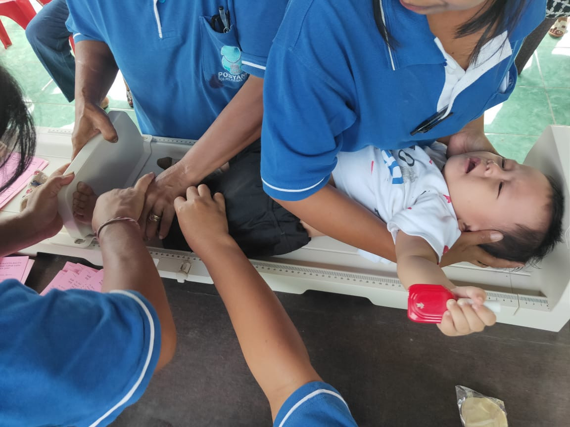 Pengukuran Panjang Badan