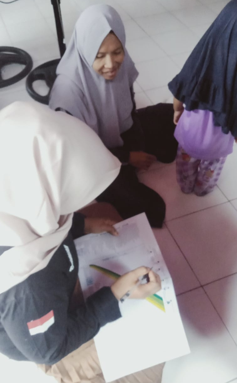 POSYANDU BALITA DAN BKB POS 1