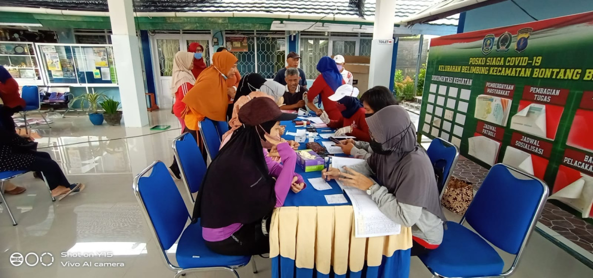 Kegiatan Pemeriksaan Kesehatan