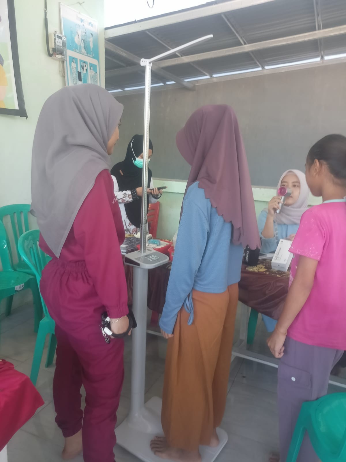 Posyandu Remaja