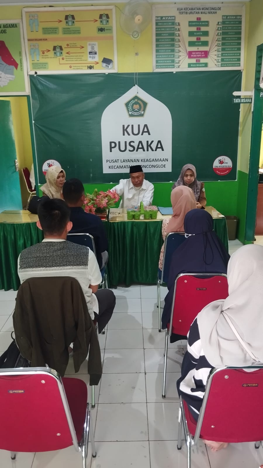 melakukan bimbingan kepada catin