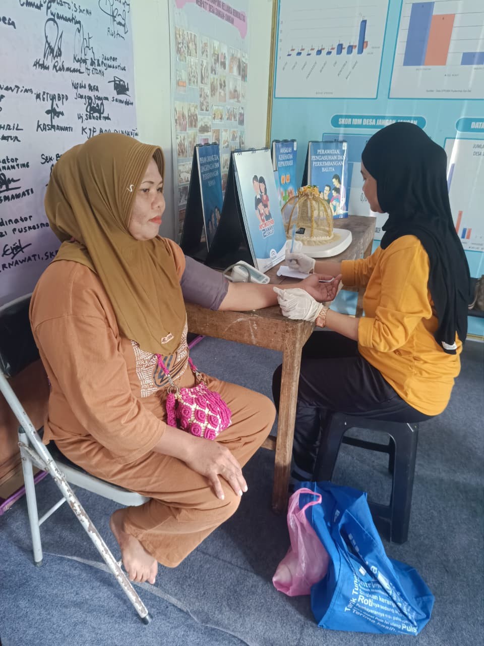 Program Indonesia Sehat dengan Pendekatan Keluarga (PISPK)