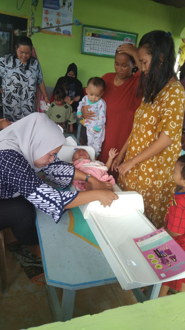 Posyandu Anggin Mamiri II