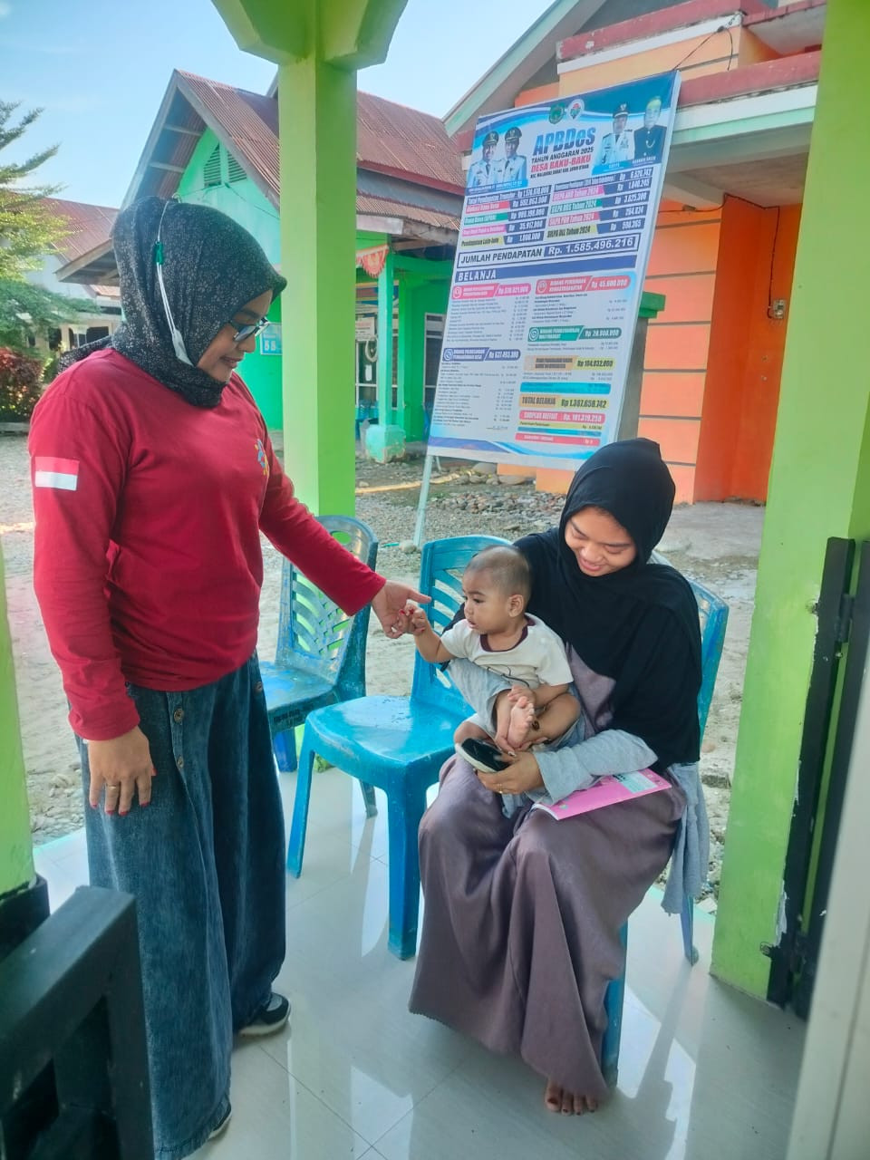 kie perorangan