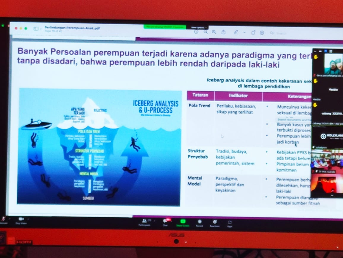Workshop Virtual yang diikuti oleh Ketua TP PKK, Sekretaris Kamp. KB dan Ketua FKS Cappa Galung di Kantor Kel. Cappa Galung