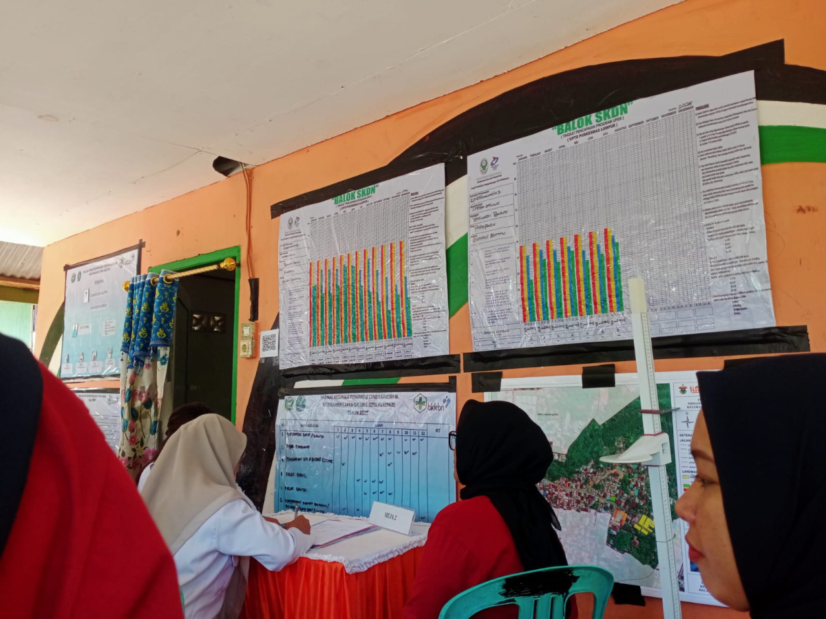 Mengikuti Lomba Posyandu oleh Dinas Kesehatan, Nakes UPTD Puskesmas Lumpue, Kader Posyandu Cenderawasih 3 dan Pengurus Kamp. KB "Geddongngne"