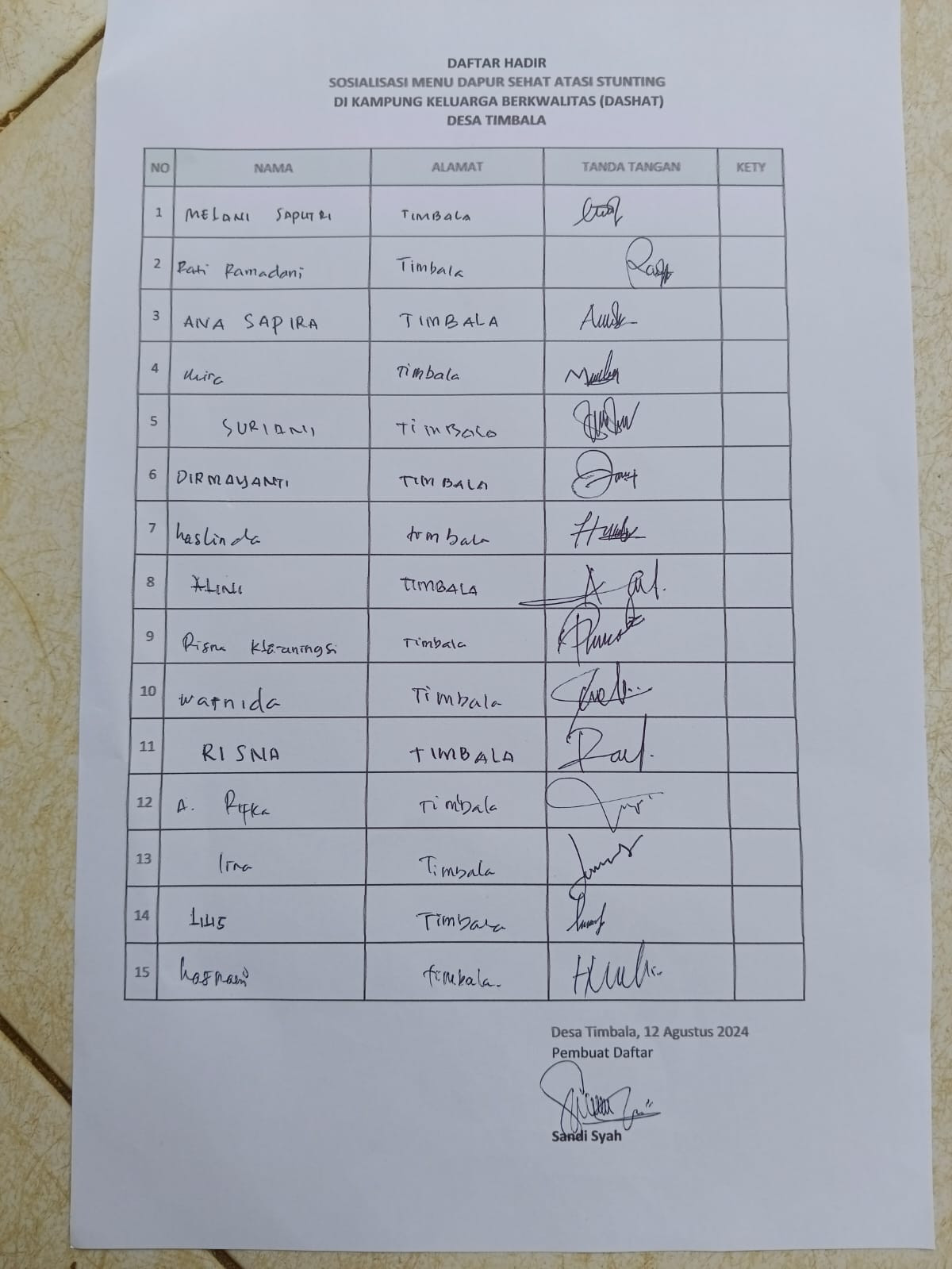 Daftar Hadir Dashat