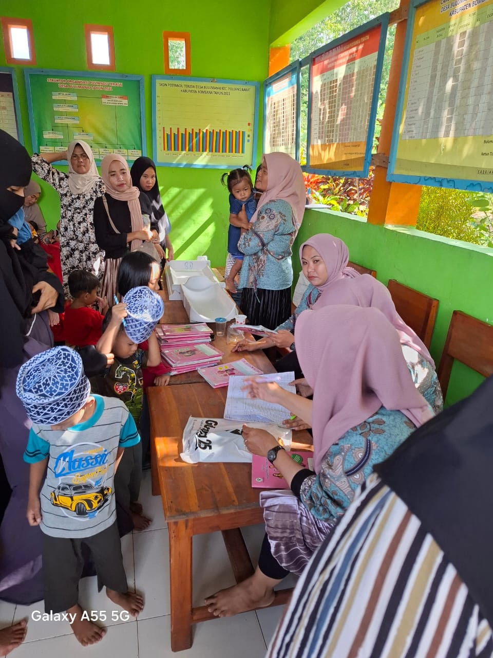 kegiatan posyandu aktif