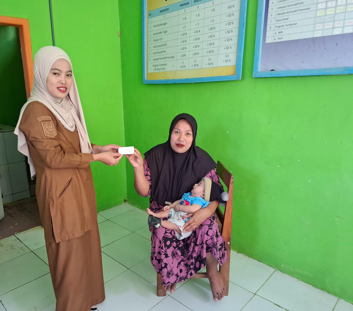 Pelayanan KB PIL Kepada PUS