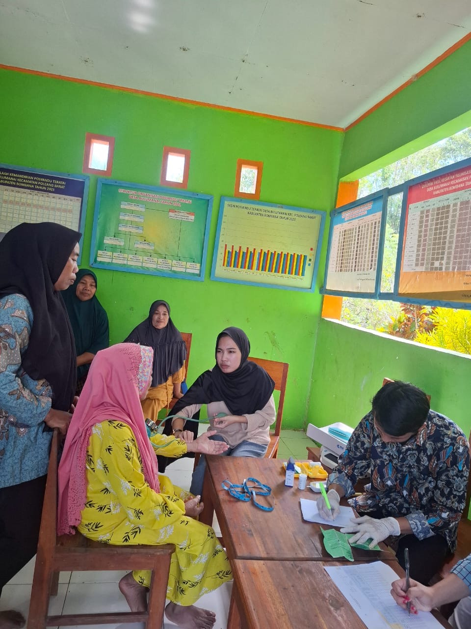 Pemeriksaan Ksehatan Lansia