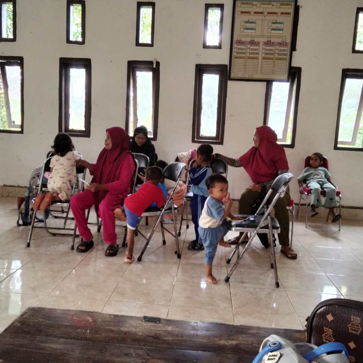 KEGIATAN POSYANDU AKTIF