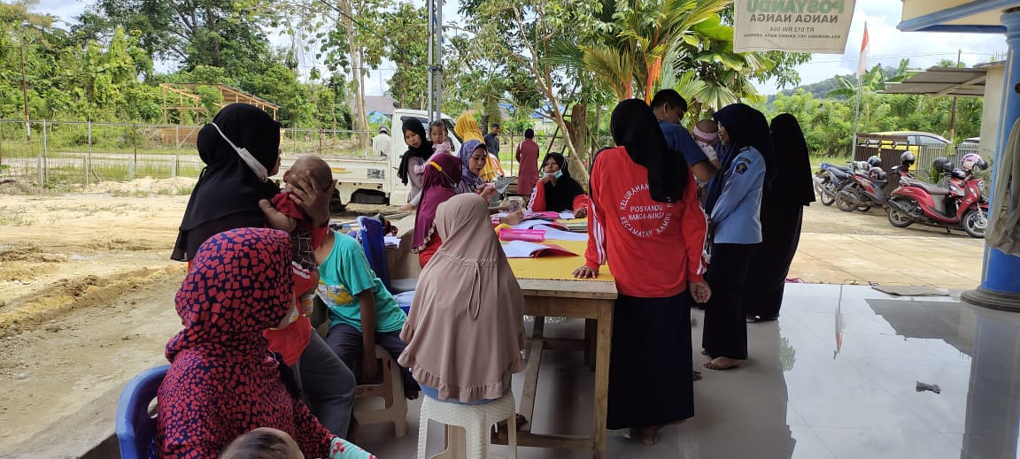 pokja reproduksi/kegiatan posyandu