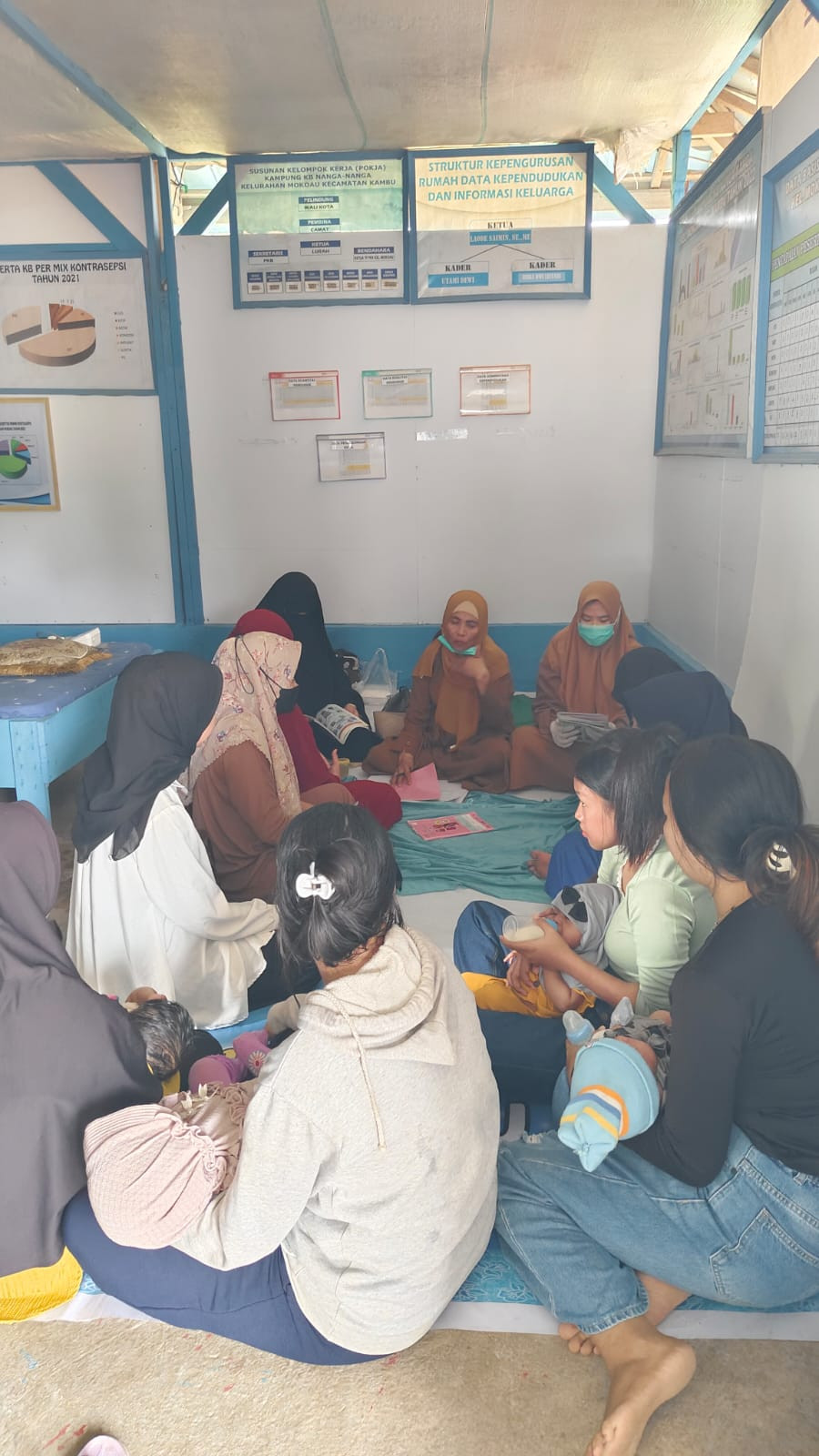 Kelas ibu hamil