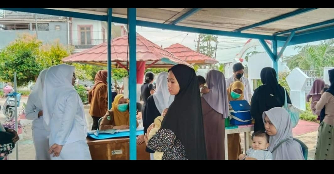 Posyandu Balita Kelurahan Mokoau