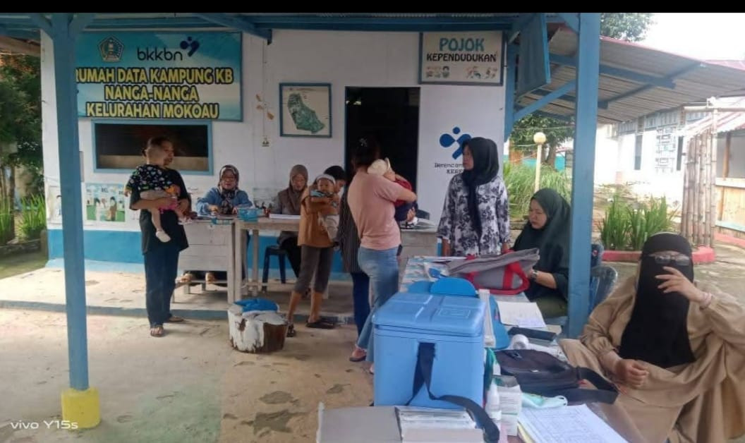 Posyandu Mekar Kelurahan Mokoau