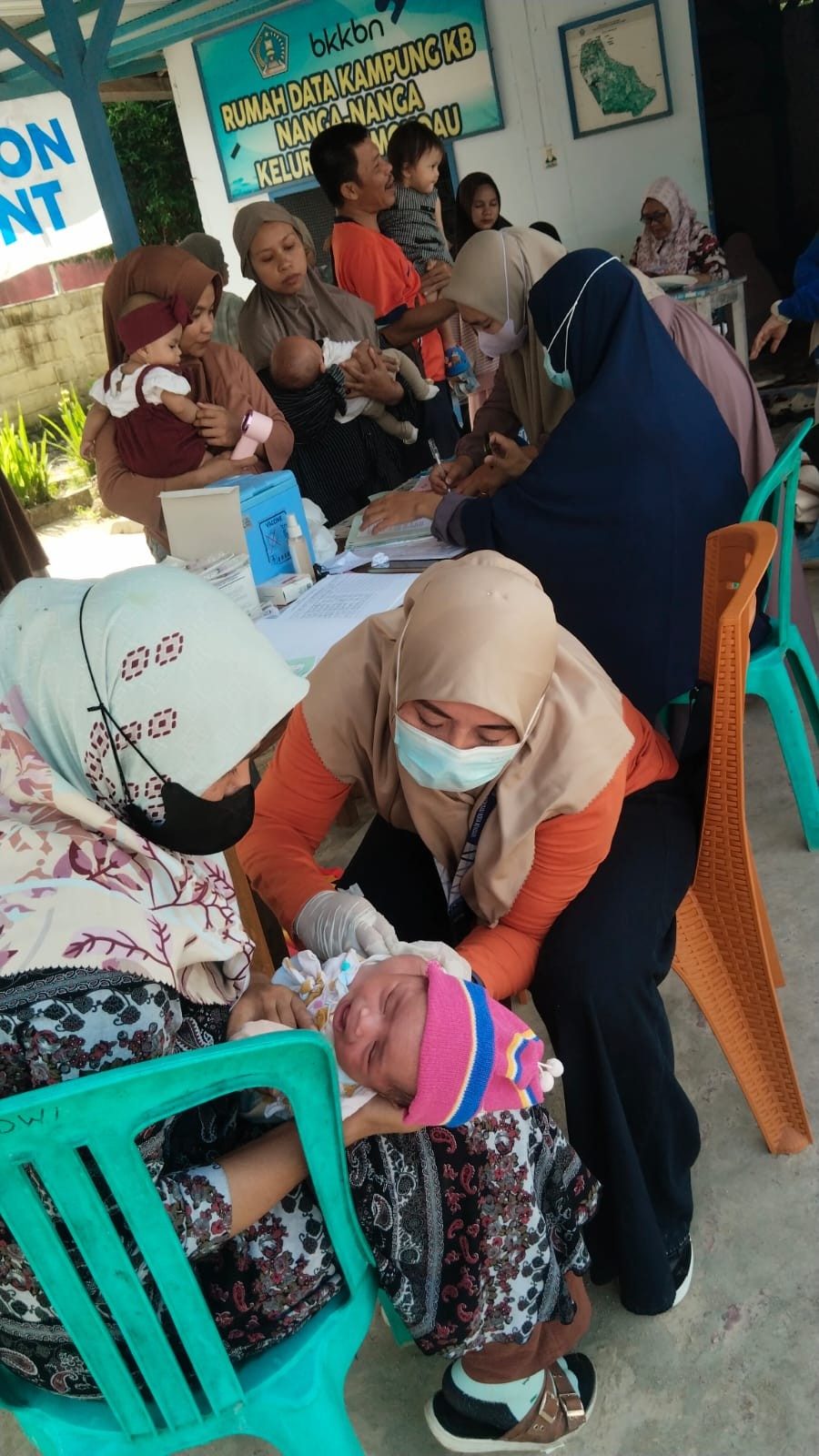 Posyandu Balita Kel. Mokoau